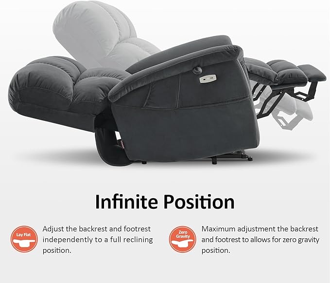 MCombo Large-Wide Dual Motor Power Lift Recliner Chair, Massage and Dual Heating for Elderly People, Infinite Position, Fabric R7166 (Dark Grey)