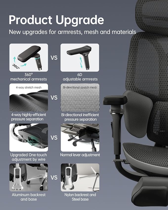 Hbada E3 Ultra Ergonomic Office Chair, Big and Tall Office Chairs - with 3-Zone Dynamic Lumbar Support, 360° Mechanical Armrests, 4D Adjustable Headrest, Aluminum Alloy, Premium Mesh Chair, Black
