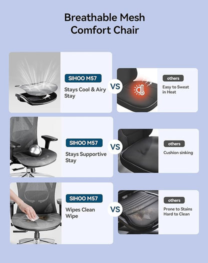 SIHOO M57 Ergonomic Office Chair with 3 Way Armrests Lumbar Support and Adjustable Headrest High Back Tilt Function Grey