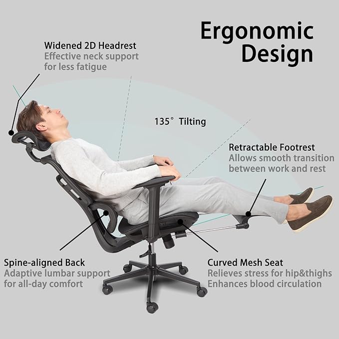 Ergonomic Office Chair with Footrest, 4D Adjustable Armrests, Comfy Swivel Rolling Mesh Computer Desk Chair with Lumbar Support, Wheels for Office, Home, Gaming, S2 Elite