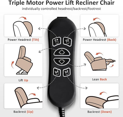 MCombo Triple Motor Power Lift Recliner Chair with Massage and Dual Heating, Adjustable Headrest for Elderly People, Faux Leather 7632 (Blue, Medium)