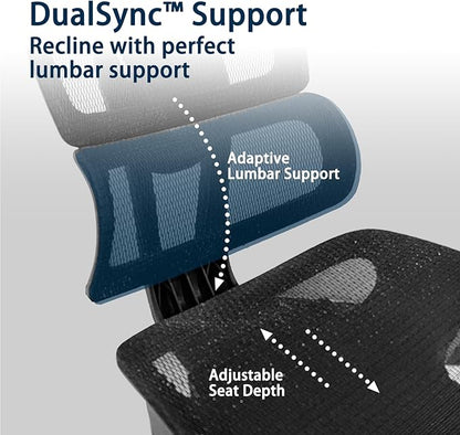 Ergonomic Office Chair with Footrest, 5D Adjustable Armrests, Comfy Swivel Rolling Mesh Computer Desk Chair with Lumbar Support, Adjustable Seat Depth, Wheels for Home, Gaming, S2 Elite Pro