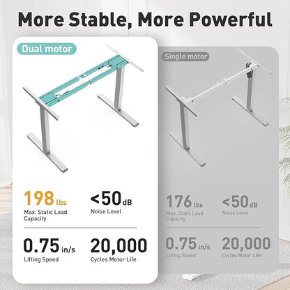 Dual Motor Electric Standing Desk with One Piece Desktop, 48 x 24 Inch Adjustable Height Sit to Stand Up Desk for Home Office, Work & Study, White Frame & Black Desktop (2 Packages)