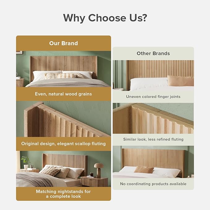 mopio Brooklyn 80.8" Headboard Only, Wood Headboard, Modern Farmhouse, Boho, Wall Mount, Fluted Panel, Wingback Design (Golden Oak, King)