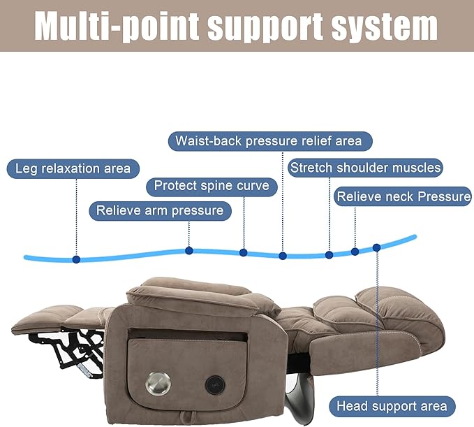 Lift Chair Lay Flat Recliner Heat Massage Dual Motor Infinite Position Power Recliners with Left Side Tray Table-Wireless Charger,Cup Holder