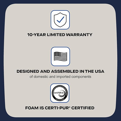 Sealy Warner 12" Firm Tight Top Innerspring Mattress - Twin