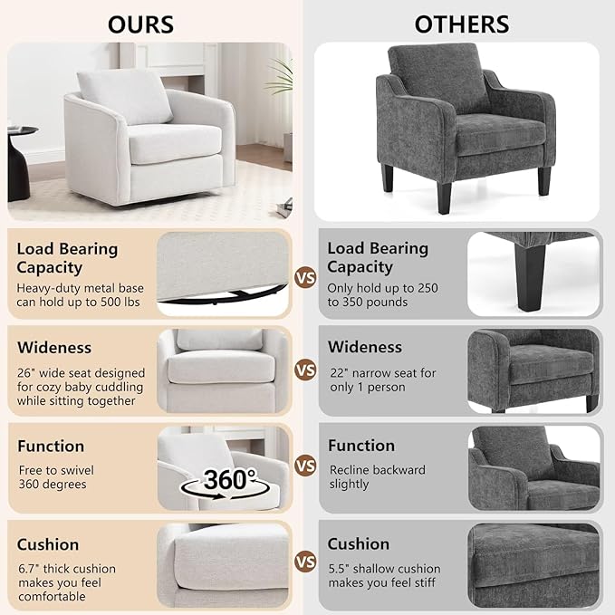 MINCETA Oversized Accent Chair for Living Room, 360° Swivel Barrel Chair with High Density Foam, Modern Reading Chair with Performance Fabric Upholstered Armchair for Apartment, Bedroom White