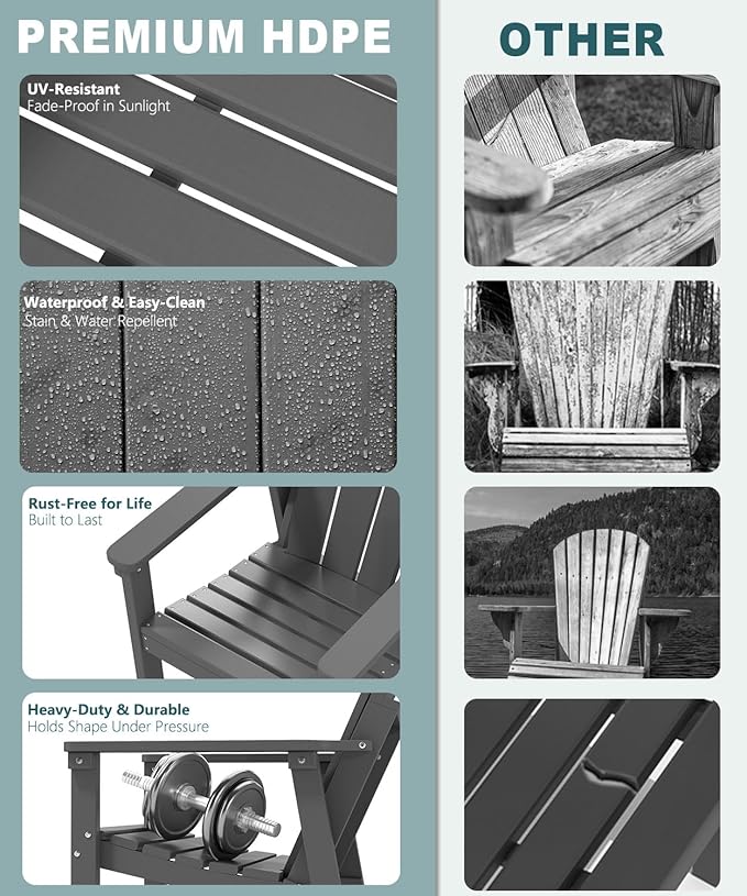 Adirondack Chair, All Weather HDPE Fire Pit Chairs, Oversized Plastic Adirondack Chair for Outdoor, Balcony, Deck, Backyard, Patio, Garden, Poolside, Lawn Grey