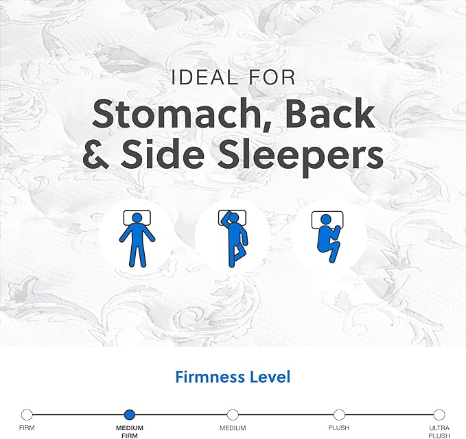 Signature Design by Ashley Full Size Chime 10 Inch Medium Firm Hybrid Mattress with Cooling Gel Memory Foam for Pressure Relief, Fiberglass Free, Mattress In A Box