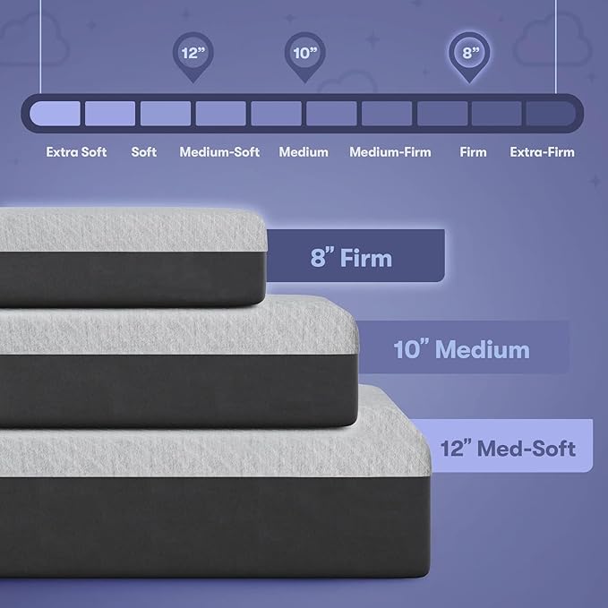 Celestial Sleep Gel Memory Foam Mattress in a Box, Made in The USA, CertiPUR-US® Certified Foam, Oeko-Tex, and Fiberglass-Free Certified Bed, 10 inch Medium - King