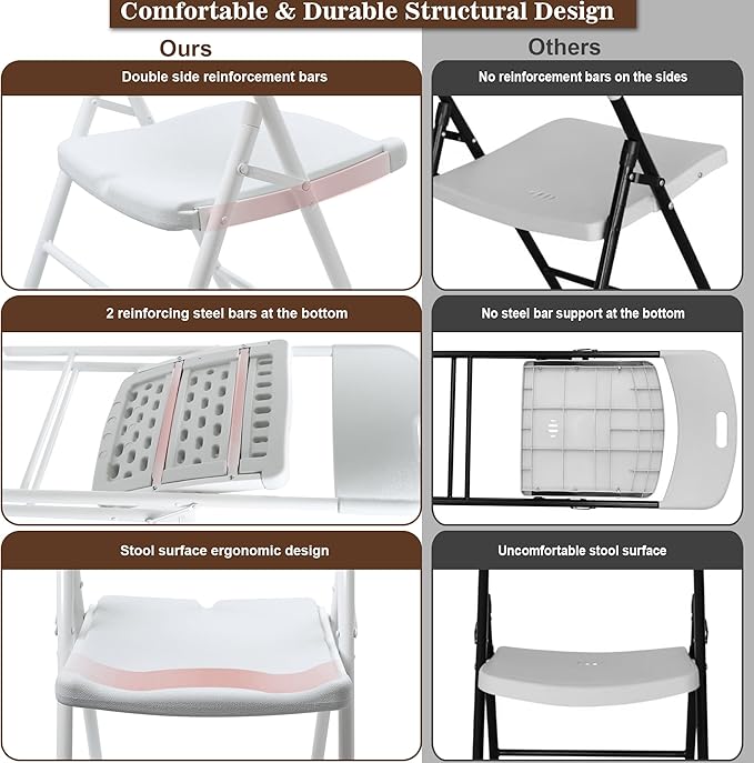 4 Pack Folding Chair, 700 lb Weight Capacity,Indoor/Outdoor Heavy Duty Foldable Chairs for Restaurants, Kitchens, Picnics, Races, Parties & Weddings. (4, White)