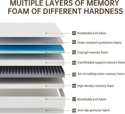 TFD Full Memory Foam Mattress New Version Cool Gel Infused Medium Firm Zoned Pressure Relief for Cooling Sleep Fiberglass Free CertiPUR-US Certified Washable Removable Cover 8 Inch (White)