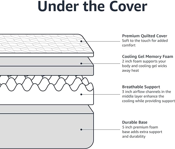 Amazon Basics Gel Memory Foam Mattress, Firm, Cooling, California King Mattress, CertiPUR-US® Certified Foam, 84 x 72 x 12 inches, White/Gray