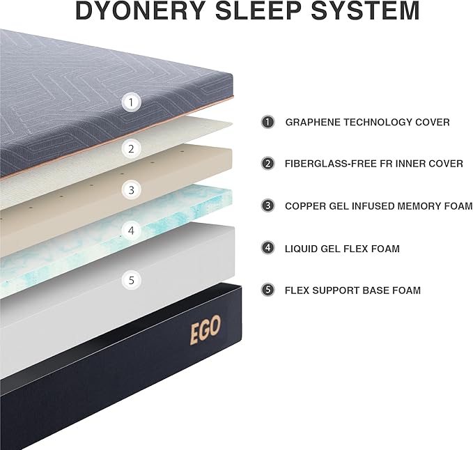 Twin XL Adjustable Bed Base Frame with Wireless Remote + 12 Inch Twin XL Gel Memory Foam Mattress Bed in a Box, Head and Foot Incline, Zero Gravity, Fiberglass Free,80" × 38"