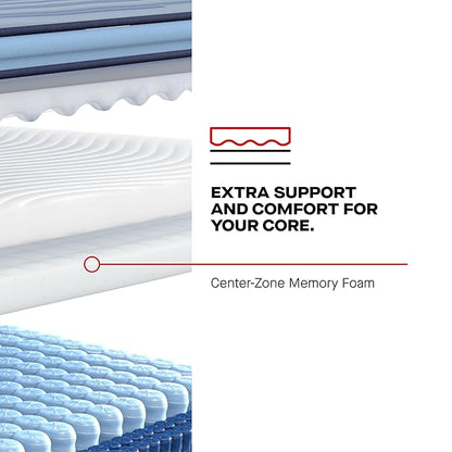 Sealy Posturepedic® Pro Haverford 15" Medium Pillowtop Innerspring Mattress - Twin