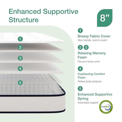 Novilla 8 inch Twin XL Mattress for Kids,Foam and Spring Hybrid Mattresses for Comfortable Sleep,Steel Coils for Durable Support,CertiPUR-US Certified Foam,Youth/Guest Rooms,Twin XL Mattress in a Box