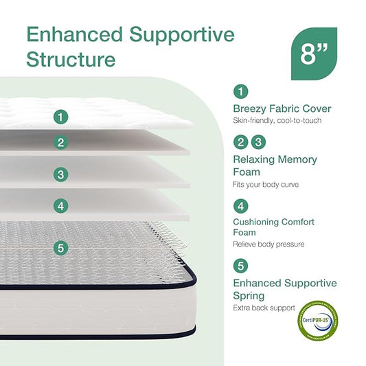 Novilla 8 inch Twin XL Mattress for Kids,Foam and Spring Hybrid Mattresses for Comfortable Sleep,Steel Coils for Durable Support,CertiPUR-US Certified Foam,Youth/Guest Rooms,Twin XL Mattress in a Box