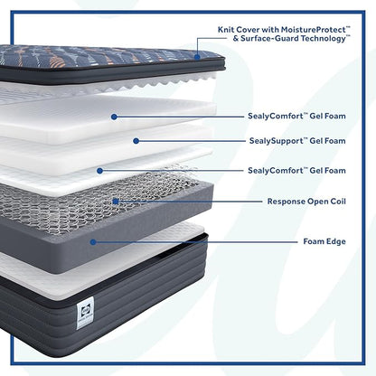 Sealy Warner 14" Soft Pillowtop Innerspring Mattress - Full