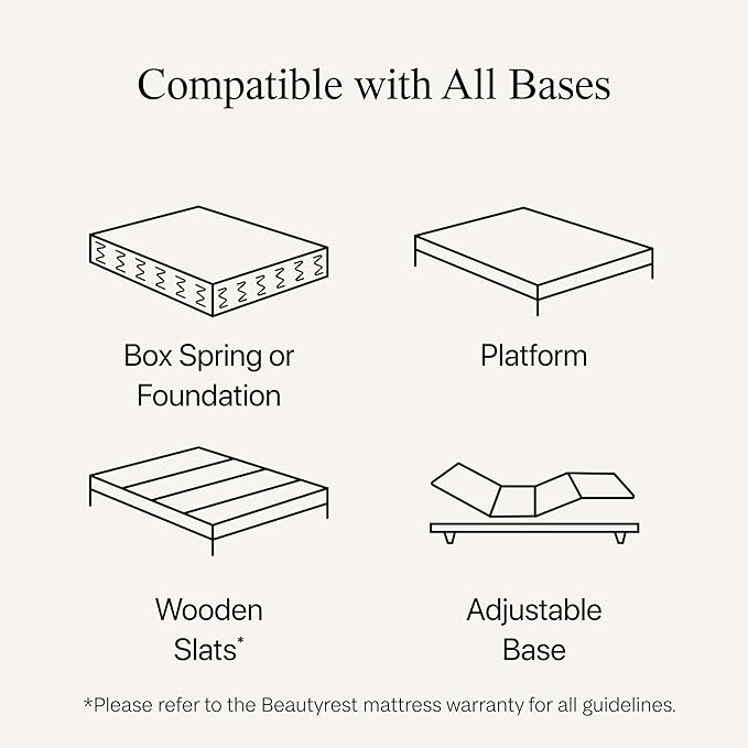 Beautyrest Days End Medium Firm Pillow Top 14.75" Mattress - King - Cooling Tech, Supportive Durable Pocketed Coils, Pressure Relief, Motion Separation; 100 Night Sleep Trial and 10 Year Warranty