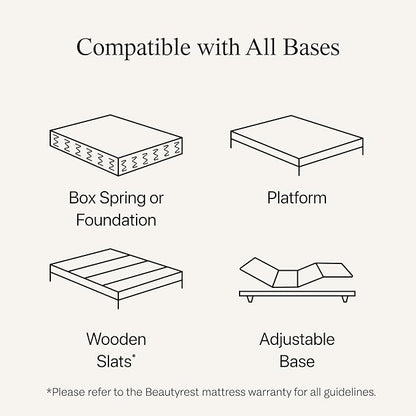 Beautyrest Days End Medium 14" Mattress - Full - Cooling Tech, Supportive Durable Pocketed Coils, Pressure Relief, Motion Separation; 100 Night Sleep Trial and 10 Year Warranty
