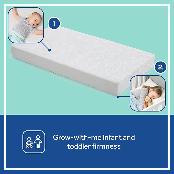 SEALY BABY Refresh Breathable 2 Stage Waterproof Crib Mattress Plus Toddler Bed Fit, Removable Knit Cover, GREENGUARD Gold Certified, Safety & Quality Tested, Made in USA, 52X28 -White