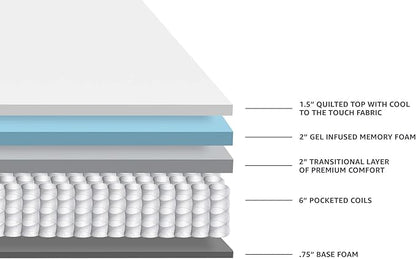 Amazon Basics Gel-Infused Memory Foam Mattress, 12-Inch Hybrid, Cushion Firm, Cool Touch, CertiPUR-US® Certified Foam, King, White / Gray