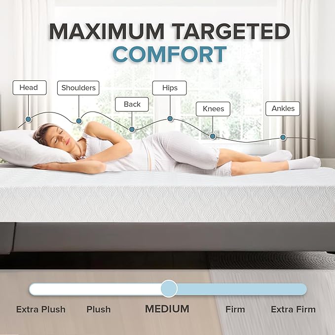 L’Baiet 10 Inch Gel Memory Foam Mattress, Twin Size - Bed in a Box - Medium Firm - Breathable Cooling-Gel Comfort Technology - Pressure Relief Comfy Support Soft Fabric Cover - CertiPUR-US Certified
