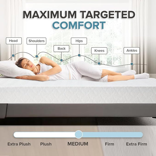 L’Baiet 10 Inch Gel Memory Foam Mattress, King Size - Bed in a Box - Medium Firm - Breathable Cooling-Gel Comfort Technology - Pressure Relief Comfy Support Soft Fabric Cover - CertiPUR-US Certified