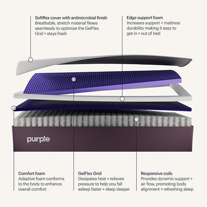 Purple Restore Mattress (Soft) – Twin XL, GelFlex Grid, Better Than Memory Foam, Temperature Neutral, Responsiveness, Breathability, Made in USA