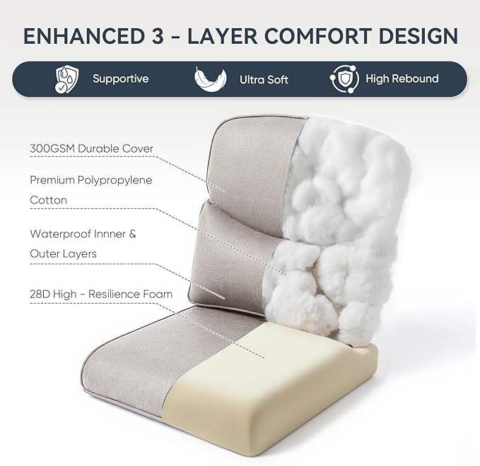 Outdoor Chair Cushions for Patio Furniture - 1 Pack Outside High Back Comfortable Thickened Pillow 22x24 with Zipper Cover for Wicker Rocking Swivel Chairs Loveseat Sofa – Beige/Crescent
