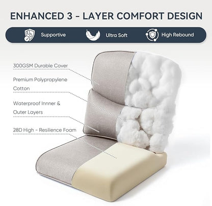 7-Piece Outdoor Patio Cushion Set - Fade & Water Resistant with Removable Olefin Cover, 22x24x4 Inch Memory Foam Cushions for Wicker Sectional Sof - Beige/Crescent