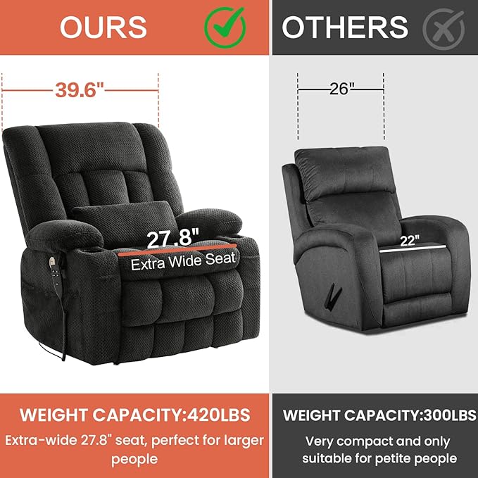 Power Lift Recliner Chair for Adults Oversized Infinite Position Lift Chair for Elderly W/Massage & Heat, Lay Flat Recliner Chair, One-Touch Reset, Cup Holders, Lumbar Pillow, Fabric (Premium, Grey)