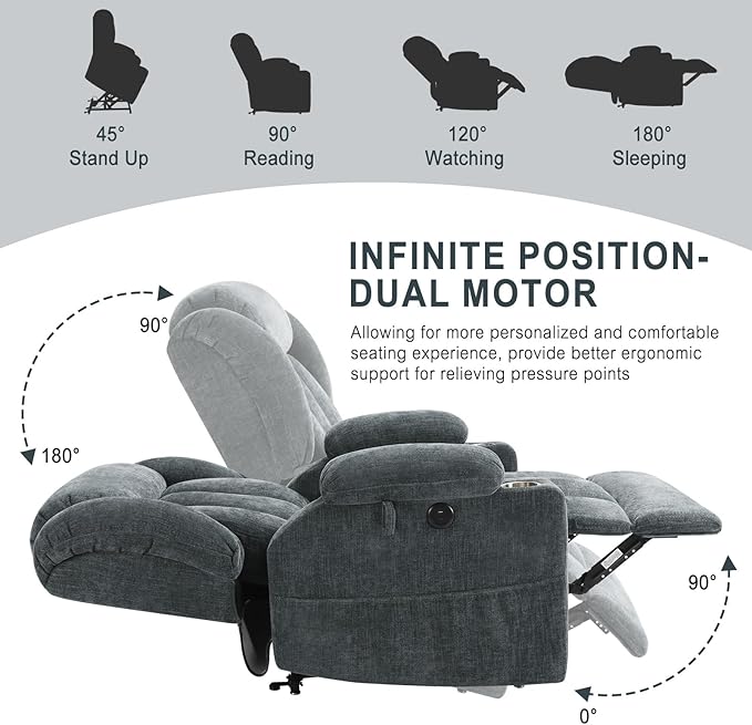 Dual Motor Power Lift Recliner Chair for Elderly, Heavy Duty Steel Chenille Fabric High-Density Sponge, USB & Type-C Port Blue Standing Assistance Reclining Chair with Massage and Heat