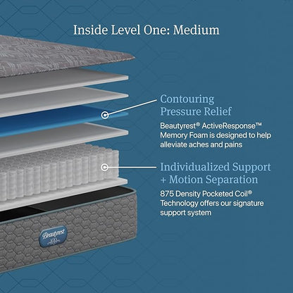 Beautyrest Prime Dream Medium 12.5" Mattress - Twin XL - Durable Pocketed Coil, Support, Pressure Relief, Cooling, Motion Separation; 100 Night Sleep Trial and 10 Year Warranty