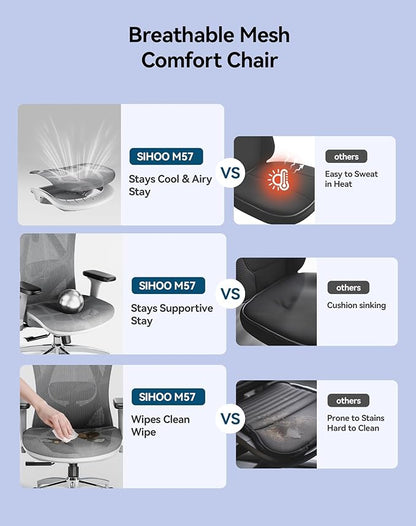 SIHOO M57 Ergonomic Mesh Office Chair, High Back Home Desk Chair with 3D Armrests, Lumbar Support and Adjustable Headrest, Comfortable Computer Chair, Big & Tall Office Chair Hold 330 LBS-Light Grey