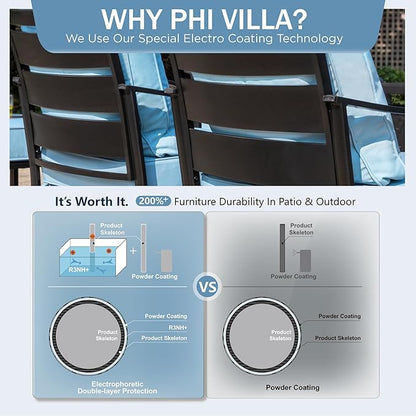 PHI VILLA Patio Furniture Set with Fire Pit Table,1x 3-Seat Wide Deep Seating Bench Sofa, 2 Swivel Sofa Chair, 2 x Leg Chairs,1 Fire Pit Table,Outdoor Conversation Set for 7,Light Blue