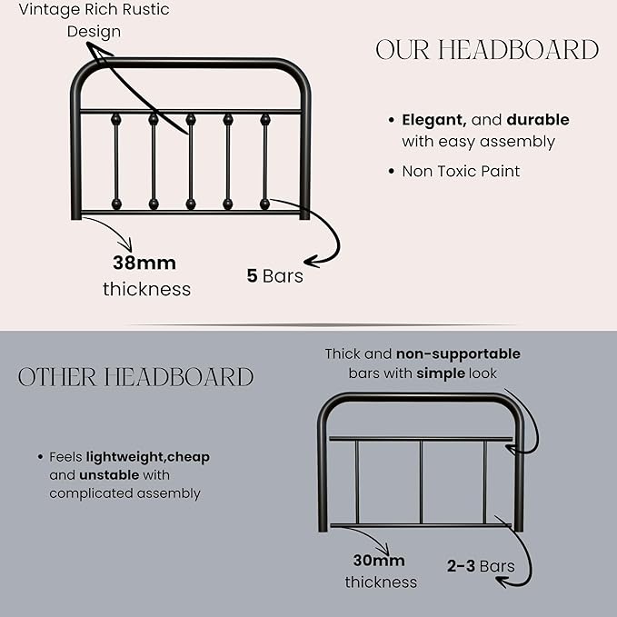 Vintage Twin Size Metal Bed Frame Height Adjustable Headboard Only, Wrought Iron Black Farmhouse Bed Frame Headboard, Easy Assembly, Short Clearance, Tall or Low Setting