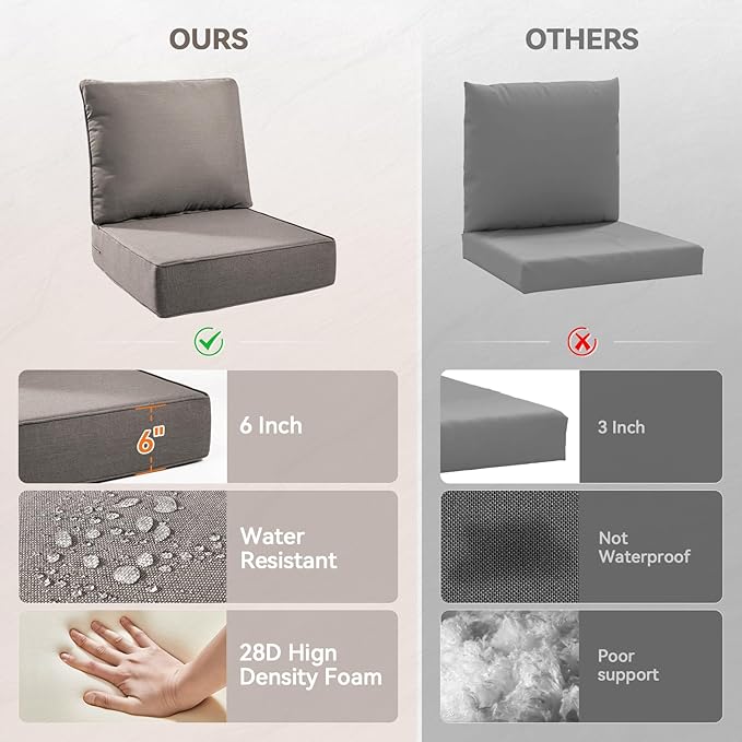 Luxury 6" Outdoor Cushions for Patio Furniture, 24x24x6 Thick Seat Cushion Set, Fade Resistant Couch Chair Replacement Cushions High Density Deep Wicker Chair Cushion with Removable Cover Gray