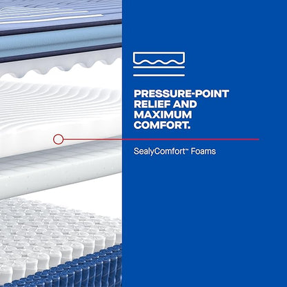 Sealy Posturepedic® Plus Glenshaw 15" Medium Pillowtop Innerspring Mattress - Full