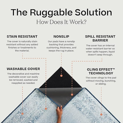 RUGGABLE Washable Vintage Area Rug – Kamran Blue Quartz 6x9, Stain-Resistant, Non-Slip – Medium Machine Washable Rugs for Living Room, Bedroom, Hallway, Entryway & Office–with Standard Pad