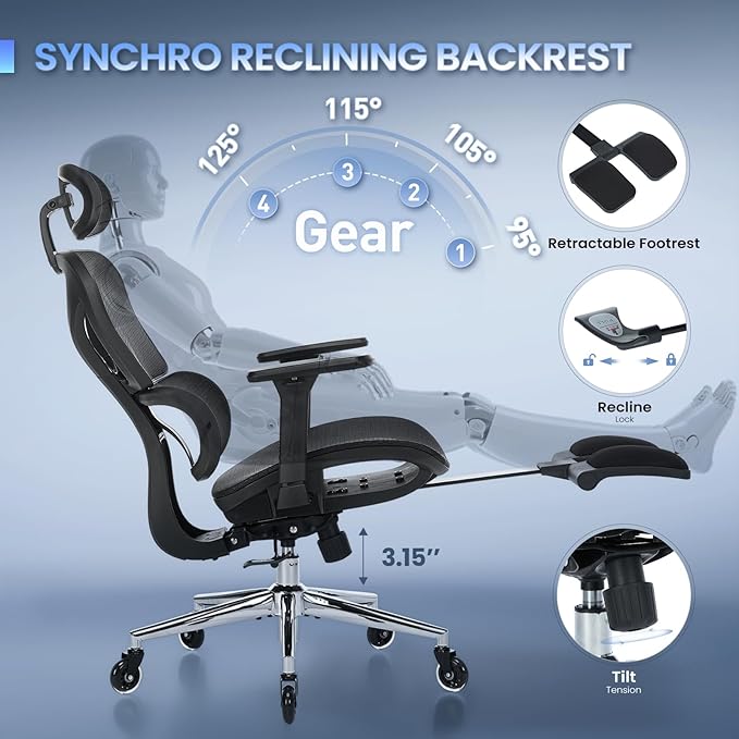 Ergonomic Mesh Office Chair with Adjustable Headrest, Lumbar Support, 3D Armrests & 4-Level Recline, Breathable Full Mesh Desk Chair for Home Office, 300LBS