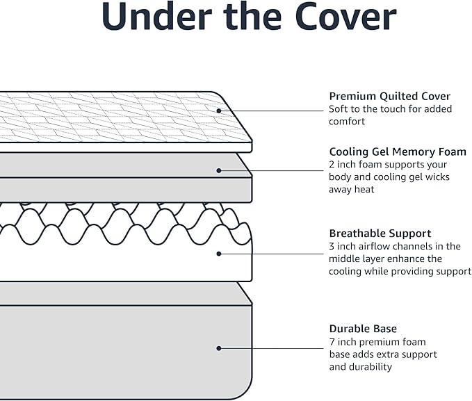 Amazon Basics Gel Memory Foam Mattress, Firm, Cooling, Full Size Mattress, CertiPUR-US® Certified Foam, 75 x 54 x 12 inches, White/Gray