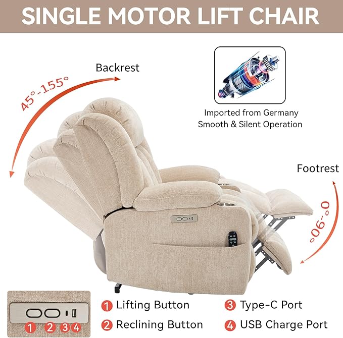 Power Lift Recliner Chair, 350lb Capacity with 8-Point Massage & Heating, USB/Type-C Ports & Cup Holders, Heavy Duty Chenille Recliner for Elderly, Beige