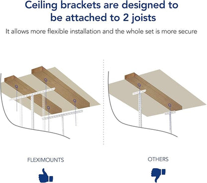 FLEXIMOUNTS 4x6 Overhead Garage Storage Adjustable Ceiling Rack 72" Length x 48" Width x 40" Height, 450lbs Weight Capacity, White, Classic Series
