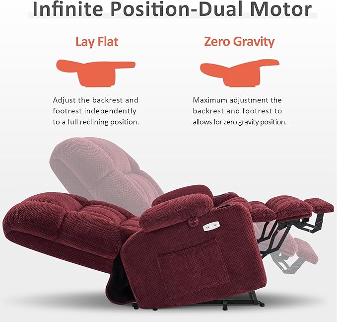 MCombo Dual Motor Power Lift Recliner Chair for Elderly, Lay Flat Lift Chair with Heat and Massage, Extra Wide Lift Recliner for Big People, Cup Holders, Fabric R7897 (Burgundy, Medium-Wide)