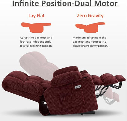 MCombo Dual Motor Power Lift Recliner Chair with Massage and Heat for Elderly People, Infinite Position, USB Ports, Cup Holders, Fabric 7890 (Medium, Burgundy)