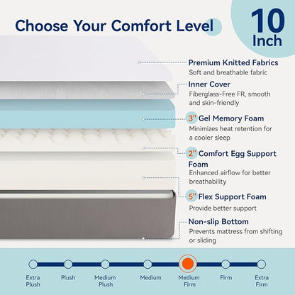 Amazon Basics Memory Foam Mattress, Medium Firm, 10 Inch, Full, White/Grey