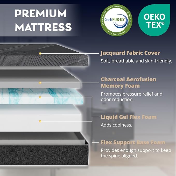 Twin XL Adjustable Bed Base Frame with Wireless Remote + 10 Inch Twin XL Gel Memory Foam Mattress Bed in a Box, Head and Foot Incline, Zero Gravity, Fiberglass Free, 80" × 38"