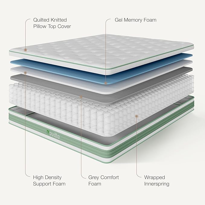 Novilla 10 Inch King Size Mattress, Medium Firm Hybrid Mattress with Certified Safe Foam & Individually Wrapped Pocket Coils Innerspring for Cozy Sleep, Motion Isolation