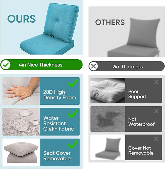 9-Piece Outdoor Patio Cushion Set - Fade & Water Resistant with Removable Olefin Cover, 22x24x4 Inch Memory Foam Cushions for Wicker Sectional Sofa – Teal/Buckle